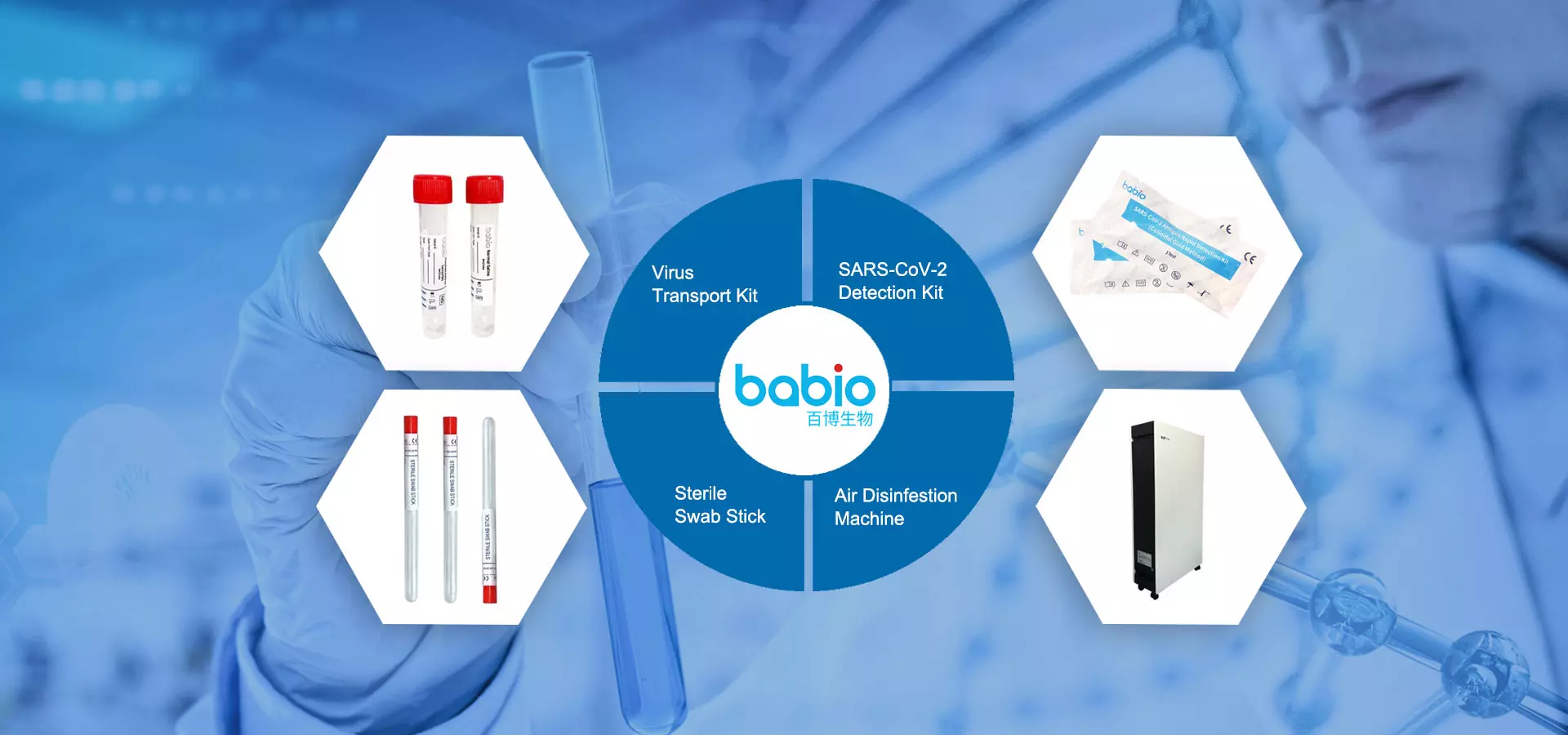 SARS-CoV-2 Detection Kit Suppliers